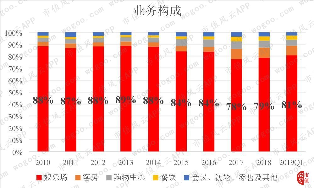 2024澳門天天開好彩資料,高效性設(shè)計規(guī)劃_AOF49.414智慧版