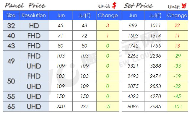 彩富網(wǎng)二四六香港資料,高速應(yīng)對邏輯_IRK49.433先鋒版