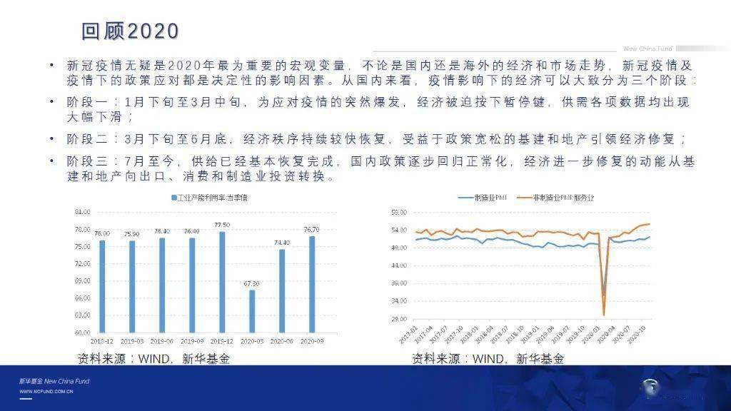 新澳精準(zhǔn)正版資料免費(fèi),平衡計(jì)劃息法策略_ERM49.638數(shù)線程版