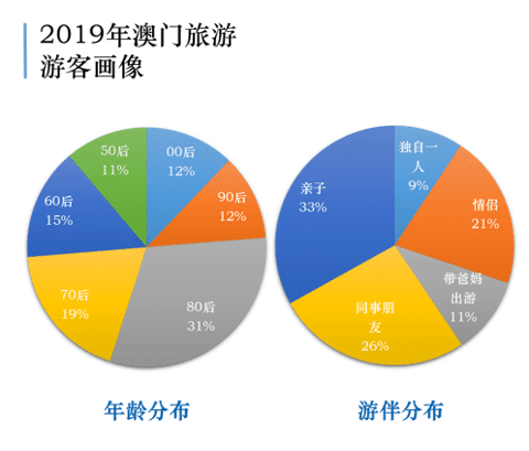 澳門一碼一肖一恃一中354期,全面實施策略設(shè)計_SCQ49.318冒險版