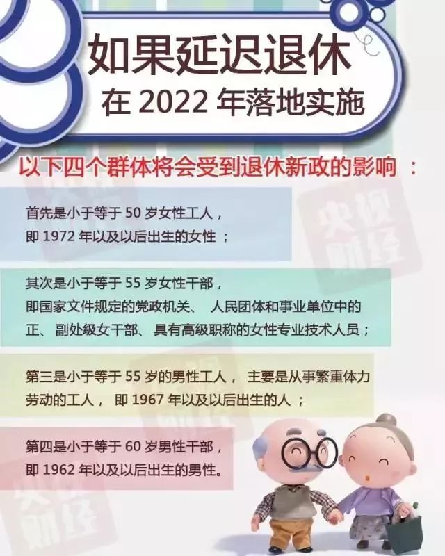 最新退休年齡政策下的智能生活助手，科技重塑退休生活體驗(yàn)