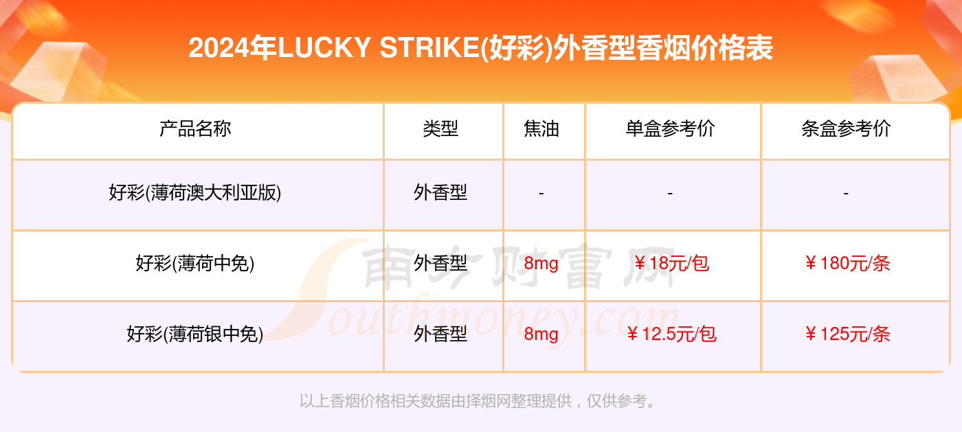 新澳好彩免費資料查詢郢中白雪,深究數據應用策略_ITY49.876智能版