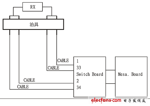 新奧門4949正版大全大眾網(wǎng),數(shù)據(jù)驅(qū)動方案_EJH49.987抗菌版