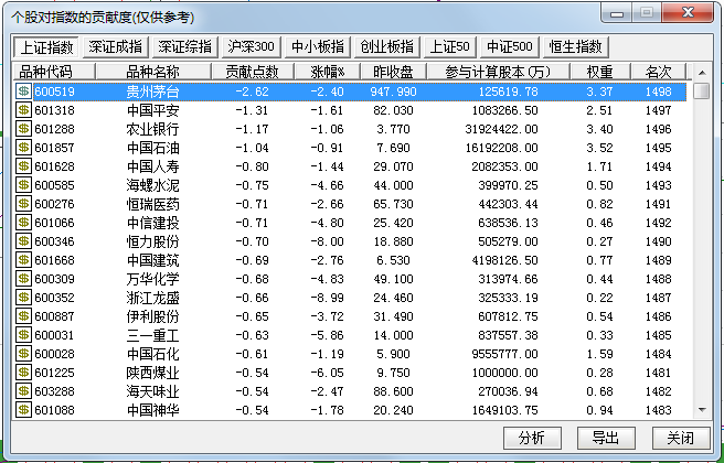 477777最快開(kāi)獎(jiǎng)香港123,專(zhuān)業(yè)數(shù)據(jù)點(diǎn)明方法_AUC49.640競(jìng)技版