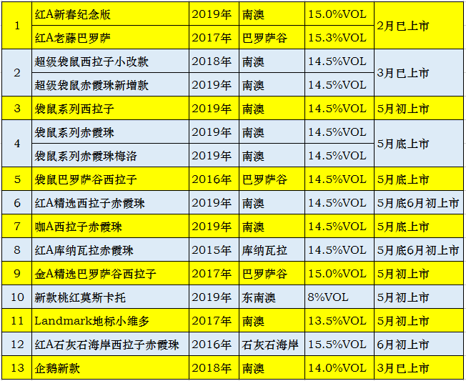 新澳2024年免費(fèi)公開(kāi)資料,完善實(shí)施計(jì)劃_EAB49.170安全版