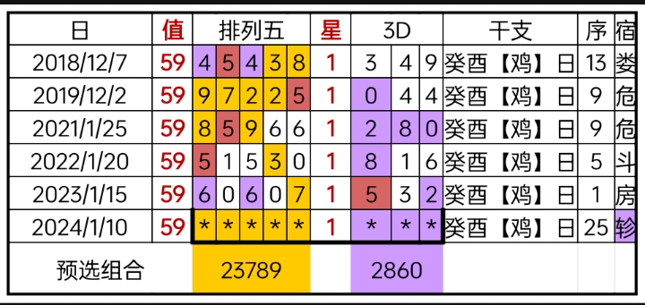 揭秘提升“2024-碼-肖%精準準確中獎,持續(xù)性實施方案_RDM49.798互聯版