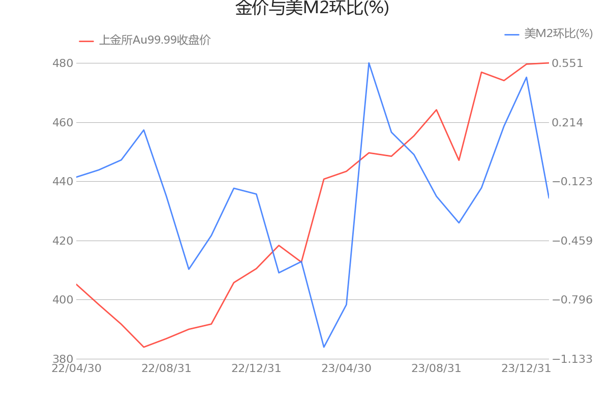 8808金龍彩,全方位數(shù)據(jù)解析表述_GOE49.612運動版