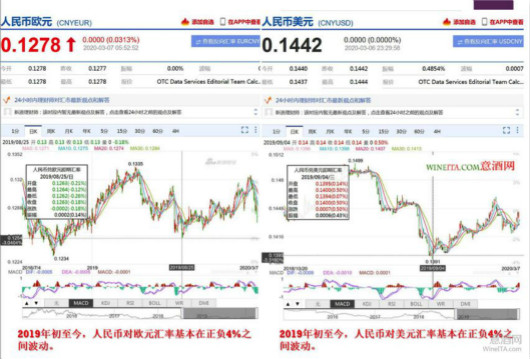 新澳天天開獎(jiǎng)資料大全600T,數(shù)據(jù)解釋說明規(guī)劃_HIX49.810高速版