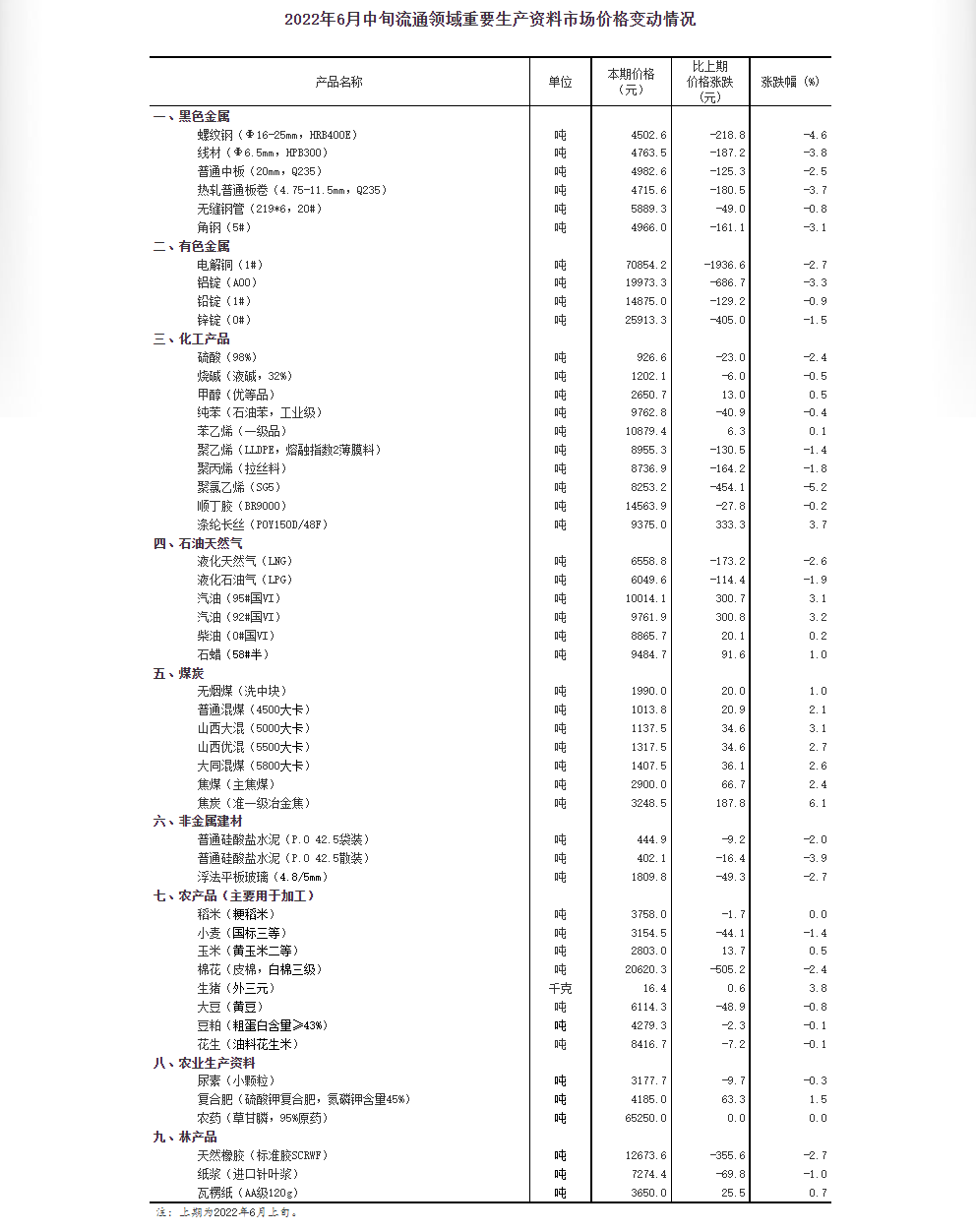 澳門四肖四碼最準的資料,權(quán)威解析方法_VYQ49.255精致生活版