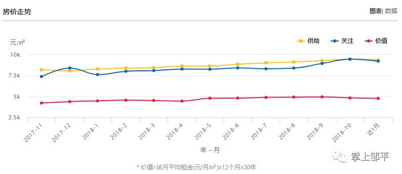 鄒平樓市最新房?jī)r(jià)及其背后的溫情故事揭秘