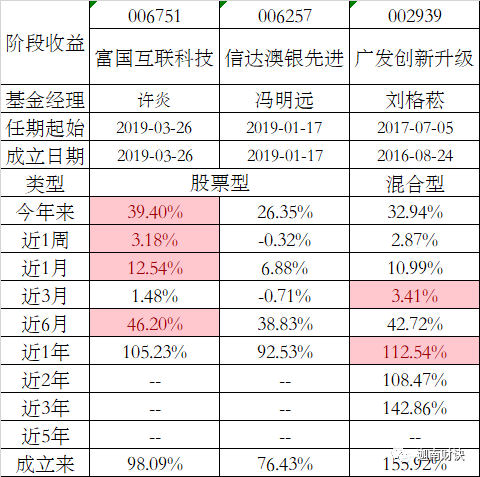 新澳天天開(kāi)獎(jiǎng)資料大全262期,科學(xué)解釋分析_QTR49.592媒體宣傳版