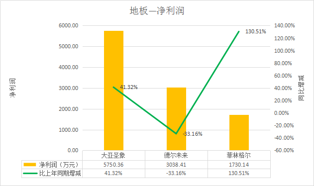 澳門一碼一肖一待一中廣東,設(shè)計規(guī)劃引導(dǎo)方式_LPF49.967VR版