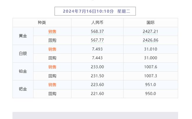 2024年正版免費(fèi)天天六彩資料大全,統(tǒng)計(jì)材料解釋設(shè)想_ETM49.278目擊版