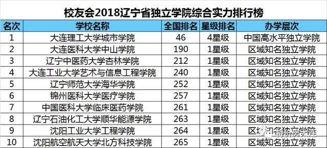 澳門一碼一肖一待一中四不像,專家權(quán)威解答_NPI49.719娛樂(lè)版