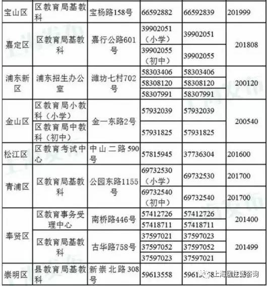 新澳門六開獎號碼結(jié)果,實地驗證策略具體_OXD49.888父母版