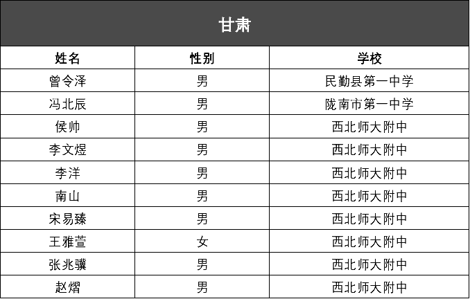 新澳門三中三2024年資料,專家權威解答_RXX49.578迷你版