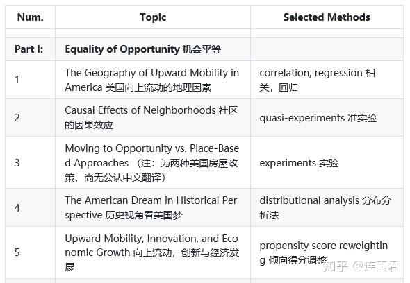 新澳內部一碼精準公開,實證數(shù)據(jù)分析_PXF49.800愉悅版