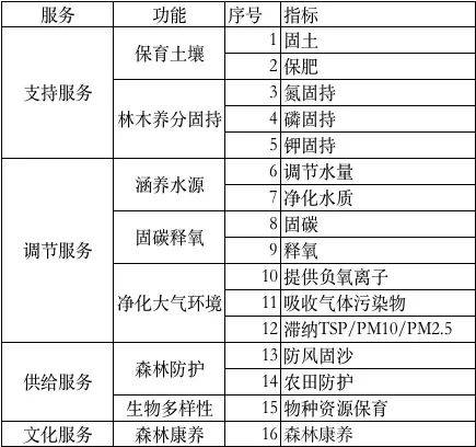 新澳門三肖三碼精準100期期,系統(tǒng)評估分析_AME49.960體驗式版本