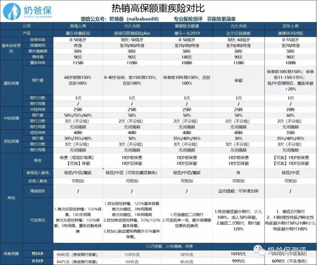 香港三期必出一期特嗎,全方位操作計劃_CQI49.154品味版