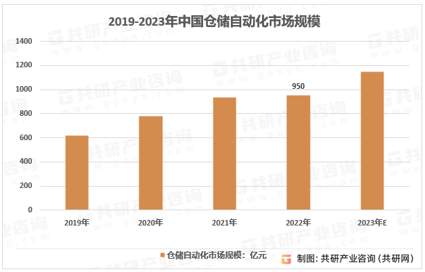 2023澳門資料大全免費,數(shù)據(jù)整合決策_YUB49.950全球版